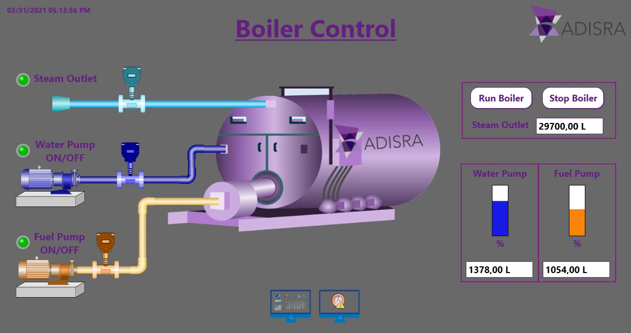 Boiler Control Application — ADISRA SmartView screen