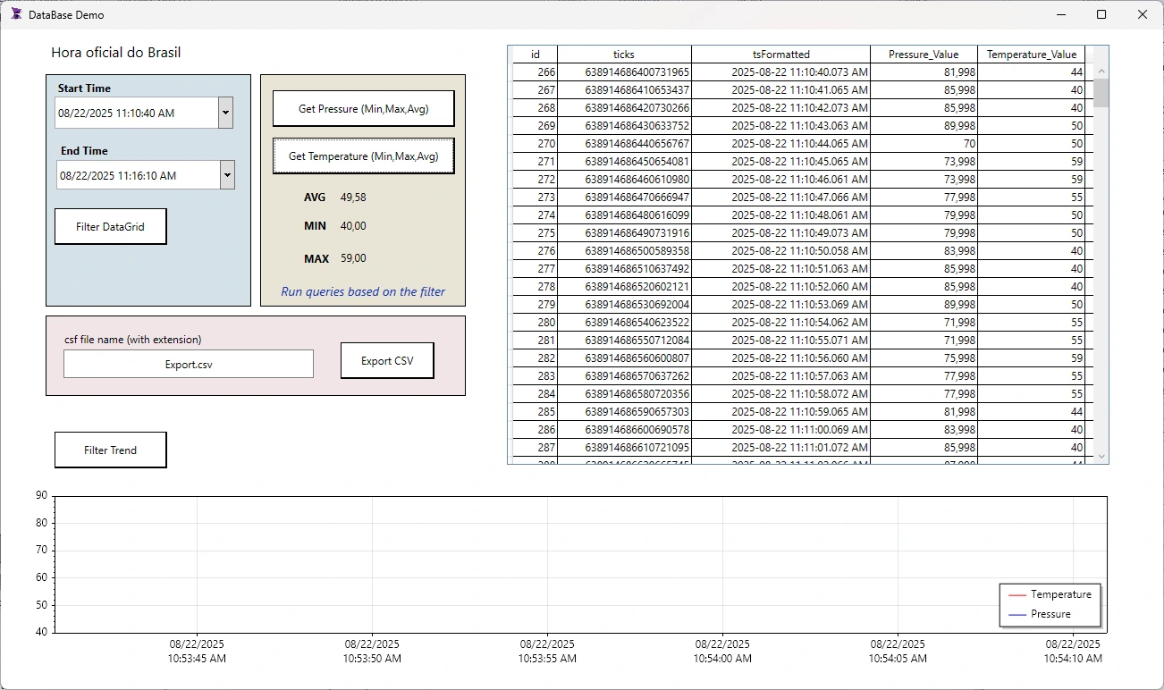 DataBase Demo — ADISRA SmartView screen