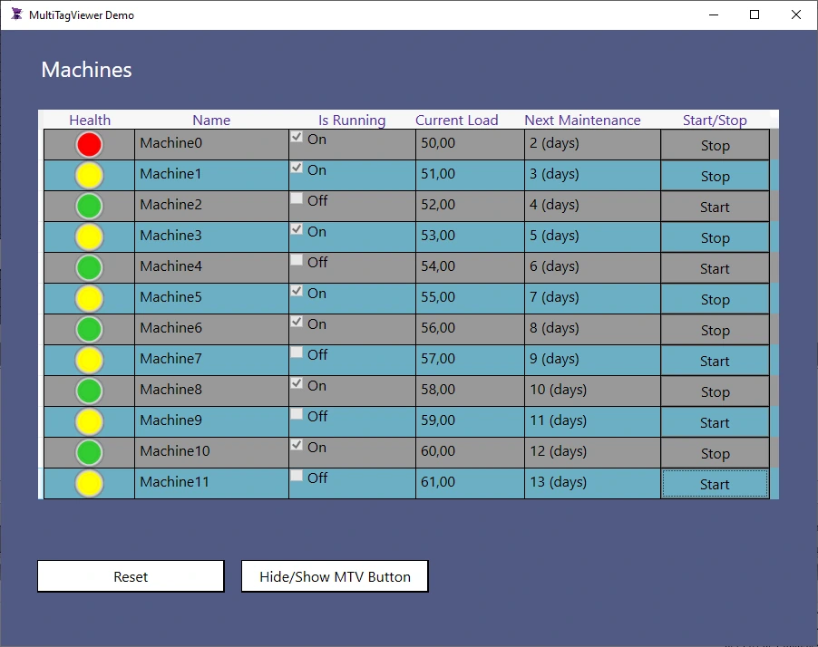 MultiTagViewer Demo — ADISRA SmartView screen