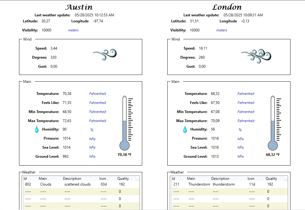 Open Weather — ADISRA SmartView screen