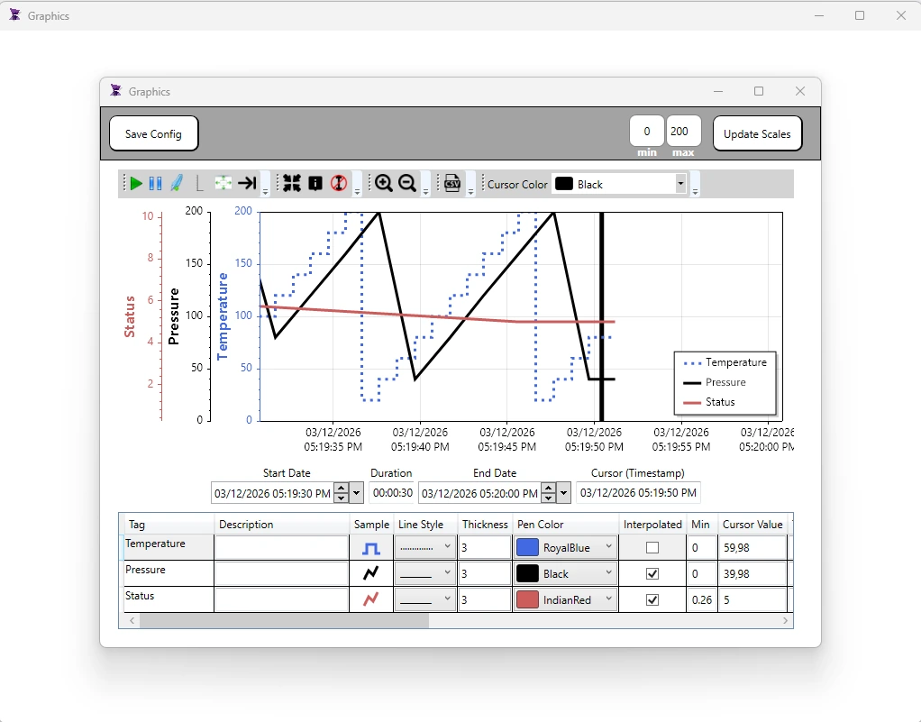 Save Trend Preferences — ADISRA SmartView screen