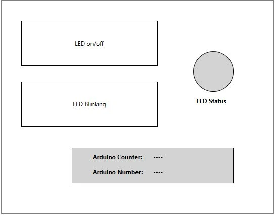 Ahmad Achaji — ADISRA SmartView project screen