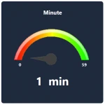 Widget02