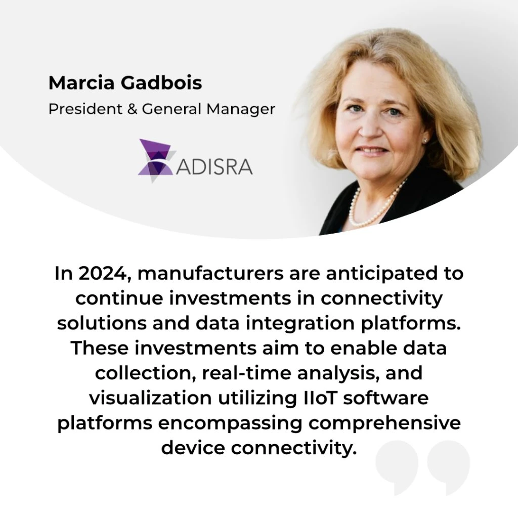 The predictions of IIoT World's advisory board for the year 2024.