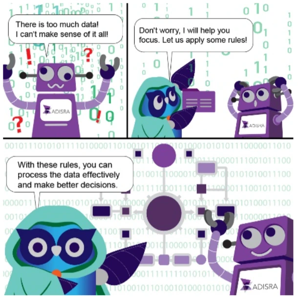 Harnessing Predictive Power: Integrating Rule-Based Expert Systems