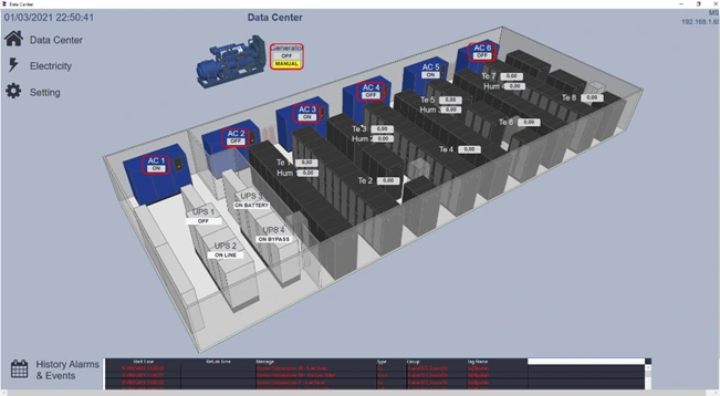 Low-Code HMI/SCADA Template: The Key to Smarter Data Center Monitoring and Automation