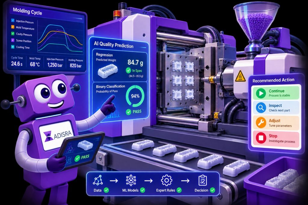 Predicting Product Quality Before It’s Too Late: Machine Learning for Plastic Injection Molding